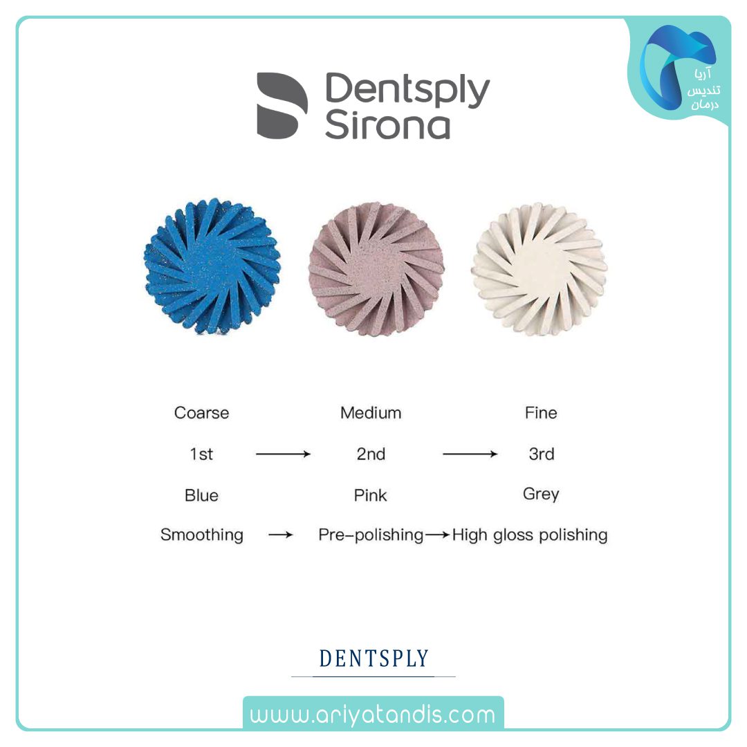 دیسک پرداخت خورشیدی DENTSPLY